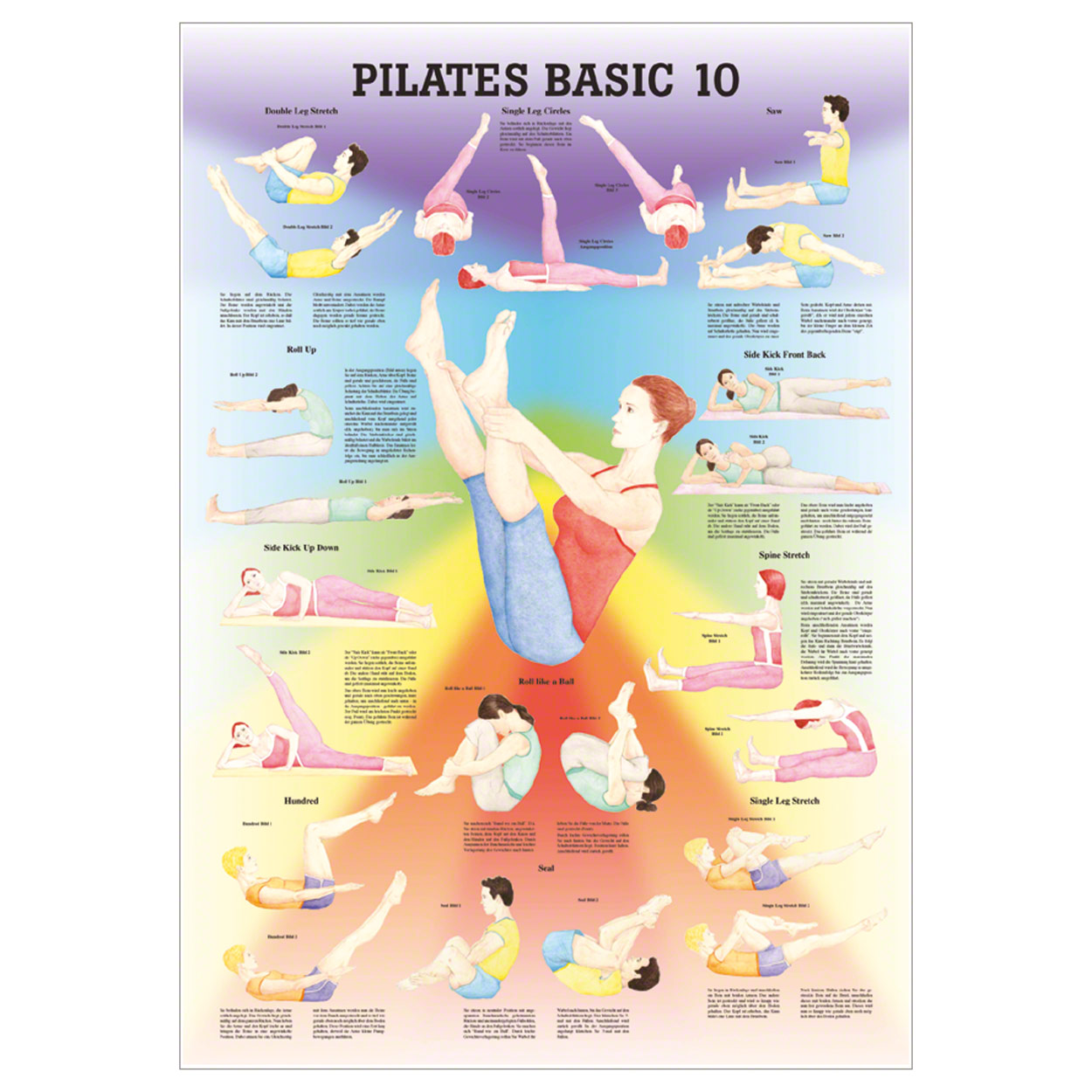  Pilates Basic 10 Laminated Fitness Poster : Industrial &  Scientific